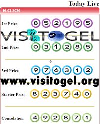 Visitogel Situsjudionlineterpercaya Agentogelterpercaya Bandaronline Togelonlineterbaik Bonuscashbacktertinggi Togelsidney Togelsingapore Togel Hongkong