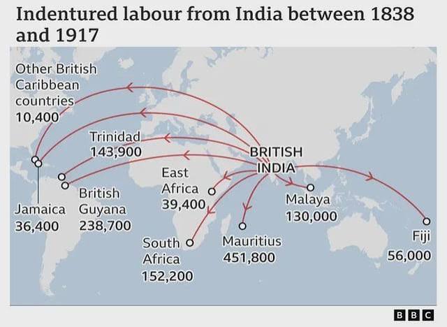 Indian Indentured Labor Under British Rule After Slavery Abolition (1838–1917) : r/MapPorn