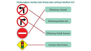 Pada tingkat sekolah menengah pertama (smp), berbeda dengan tingkat sekolah dasar yang masih terpusat pada kosakata (vocabulary), para siswa di tingkat ini belajar lebih jauh mengenai grammar dan kalimat yang lebih kompleks. Kunci Jawaban Tema 8 Kelas 3 Sd Halaman 130 131 132 133 Subtema 3 Pembelajaran 3 Buku Tematik Tribunnews Com Mobile