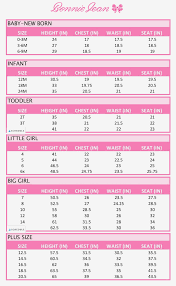 34 Qualified Gerber Onesies Size Chart