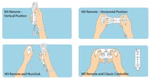 Today i'm showing you how to fix a wii remote that will not turn on. Wii Remote Configurations Wii Support Nintendo