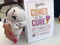 Although gelato means ice cream in italian, there are several differences between these two frozen desserts. Graeter S Ice Cream Free Cone Day Is Here Today From 4 P M 8 00 P M At All Graeter S Locations Get A Free Small Scoop Of Elena S Blueberry Pie Ice Cream In