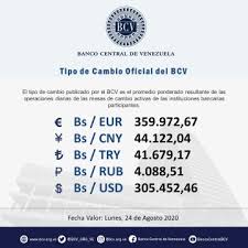 Christian nodal y belinda cantando la voz mexico agosto 2020 Bcv Mesas De Cambio Fijan El Euro En Bs 359 972 67 Para Este Lunes Sunaval