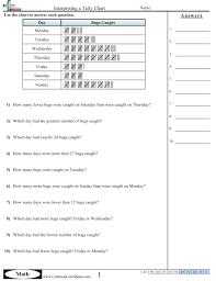 Interpreting A Tally Chart Worksheet