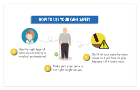 Hold the handle of the cane in one hand as you push up from the armrest. Ultimate Guide To Choosing And Using A Walking Cane California Mobility