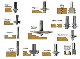 Maybe you would like to learn more about one of these? 17 Jenis Mata Bor Dan Fungsinya Lengkap Teknikece