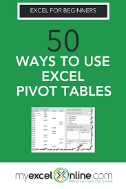 A Pivot Table Allows You To Analyze More Than 1 Million Rows Of Data W Just A Few Mouse Clicks Show The Resul Excel For Beginners Pivot Table Excel Shortcuts