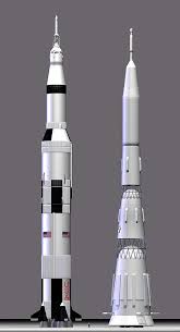 Saturn v was a nasa launch vehicle that made 12 orbital launches between 1967 and 1973, principally for the apollo program through 1972. Saturn V Wikiwand