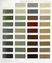 Martin Senour Auto Paint Color Chart Best Picture Of Chart