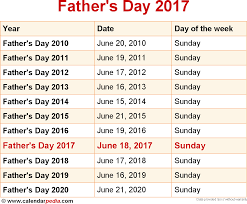 Father's day 2021 is coming up this weekend and if you are still trying to add in more surprise to wow the dads in your life, we might just have the perfect list of treats for you. Father S Day Wallpapers Holiday Hq Father S Day Pictures 4k Wallpapers 2019