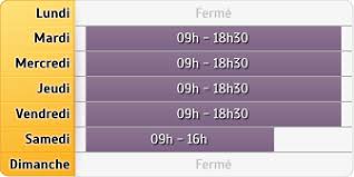 Trouvez les adresses qui vous intéressent sur le plan de saintes. Atelier De Coiffure Cyril A Saintes