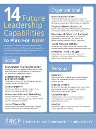 14 Leadership Skills Needed To Compete In Today S Job Market Inforgraphic Leadership Skills Leadership Marketing Jobs