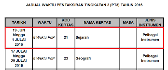 Jawapan kerja kursus sejarah pt3 2018, contoh jawapan rumusan bahasa melayu pt 3, contoh jawapan kajian lapangan ting 1 bab 3 related posts to contoh jawapan sejarah kertas 3 tingkatan 4 hijriah. Kerja Kursus Sejarah Pt3 2016 Binaan Bersejarah Mysemakan