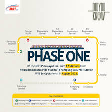 Buy the tickets online with our offers. Mrt Putrajaya Line Phase 1 To Commence Operations In August 2021 Wapcar