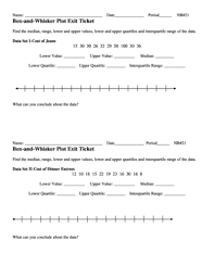 Nevertheless, it shows which way the data is skewed. 27 Printable Box And Whisker Plot Forms And Templates Fillable Samples In Pdf Word To Download Pdffiller