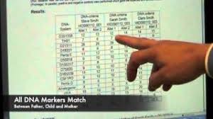 We did not find results for: Home Paternity Test Dna Worldwide