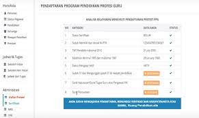 Siaga pendis adalah sistem informasi yang digunakan dalam administrasi guru agama pada sekolah umum Cara Daftar Pretest Ppg Bagi Guru Pai Di Siaga Pendis Ruang Pendidikan