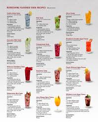 Media Cache Ak0 Pinimg Com 640x 90 E5 15 90e51517c489aaab07af9fda97ac7a2e Jpg Getranke Rezepte Rezepte Smoothie Rezepte Gesund