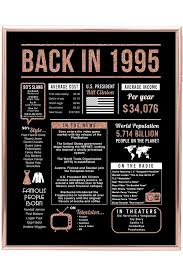 Birthday Gift For 25 Year Old Woman Rose Gold 25th Birthday Decorations Gifts 25 Year Old Woman 1995 Sign In 2020 40th Birthday Decorations 30th Birthday Decorations 21st Birthday Decorations