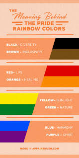 Check spelling or type a new query. Airbrush The Meaning Behind The Rainbow Colors Airbrush