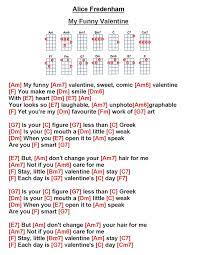 Pin On Guitar Chord Chart