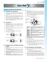 View text version category : Nota Bab 6 Pdf Sains U2003 Tingkatan 3 U2002 Nota Bab Elektrik Dan Kemagnetan 6 1 Penjanaan Tenaga Elektrik 1 Sumber Tenaga Yang Boleh Baharu Ialah Sumber Course Hero