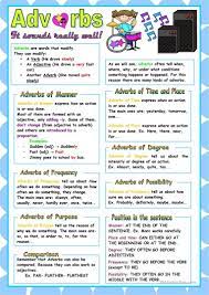 Adverbs Worksheet Free Esl Printable Worksheets Made By Teachers Adverbs English Grammar Learn English