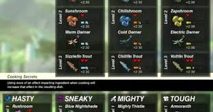 Full Effects Of All Ingredients Breath Of The Wild By Th3element05 On Imgur Botw Legend Of Zelda Memes Zelda Breath Of Wild Legend Of Zelda Breath