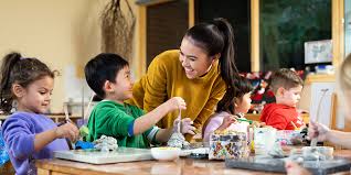 Successfully completing the human services foundations program prior to applying to the early childhood education diploma program is an opportunity to obtain a year of personal growth and education that may contribute to success in. Bachelor Of Education Early Childhood Education Study Curtin University Perth Australia