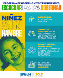 Danilo Ocampo (@GTalentoc)