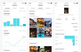 Quem também está contando seus usuários aos milhões é bastante tik tok. Tiktok Marketing For B2c Brands