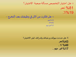 33%33% found this document useful, mark this document as useful. Ppt Ø¯ÙˆØ±Ø© Ø§Ø®ØªÙŠØ§Ø± Ø§Ù„ØªØ®ØµØµ Ø§Ù„Ø¬Ø§Ù…Ø¹ÙŠ Powerpoint Presentation Id 7103453