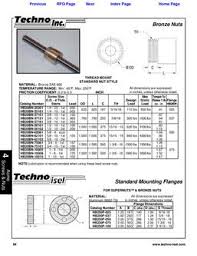 Stub Acme Thread Dimensions In Bronze Nuts Inch By Techno Inc