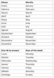 Amusing Worksheets Days Of The Week And Months Year F On Worksheet Spanish Worksheets Beginner Spanish Lessons Preschool Spanish Lessons