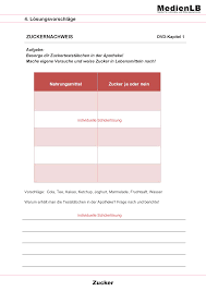 Zucker Arbeitsblatter Mit Losungen Unterrichtsmaterial In Den Fachern Biologie Hauswirtschaft In 2020 Hauswirtschaft Unterrichtsmaterial Biologie
