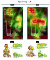 Eye Tracking On Images