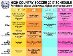 High Country Soccer Flow Chart