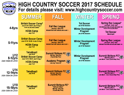 high country soccer flow chart