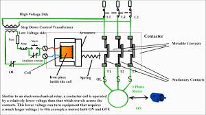 Three Phase Motor Control Circuit Difference Between Relay And Contactor Contactors Vs Relays