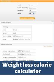 Pin On Weight Loss Ninja Technique