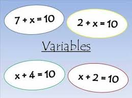 Pin By Amanda Ellis On Songs That Teach Math Expressions Math Songs Fifth Grade Math