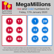 Hot And Cold Numbers For The Mega Millions Lottery Drawing On Friday 17th January 2020 Lottery Megamilli Powerball Lottery Numbers Lucky Numbers For Lottery