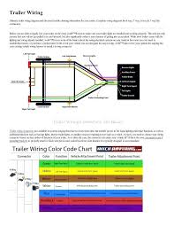 Standard electrical connector wiring diagram. 45 Unique 4 Pin Trailer Light Wiring Diagram Trailer Light Wiring Trailer Wiring Diagram Boat Trailer Lights