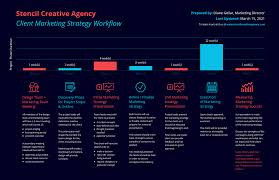 Check spelling or type a new query. 15 Project Timeline Templates For Word Powerpoint Venngage