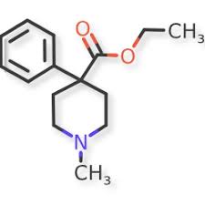 Image result for Meperidine