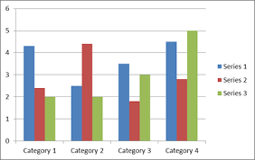 Simple Statistical Analysis Skillsyouneed