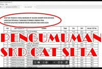 Monginsidi 184 bandar lampung lampung.kemenkumham.go.id. Pengumuman Kelulusan Tes Skd Lampung Timur Icpns