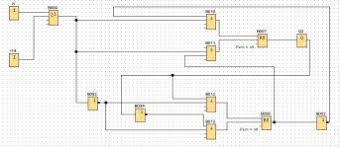 Mar 20, 2019 · so oft werde ich nach schaltungen gefragt die immer gleich sind, weil es standard schaltungen sind. Lampe Uber 2 Schalter Taster Sps Forum Automatisierung Und Elektrotechnik