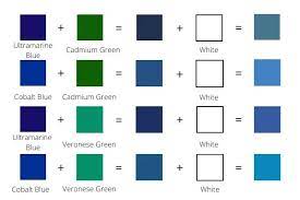 Color Mixing Guide Paint Colors