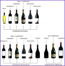 Liquor Bottle Size Chart Vimasfood Co